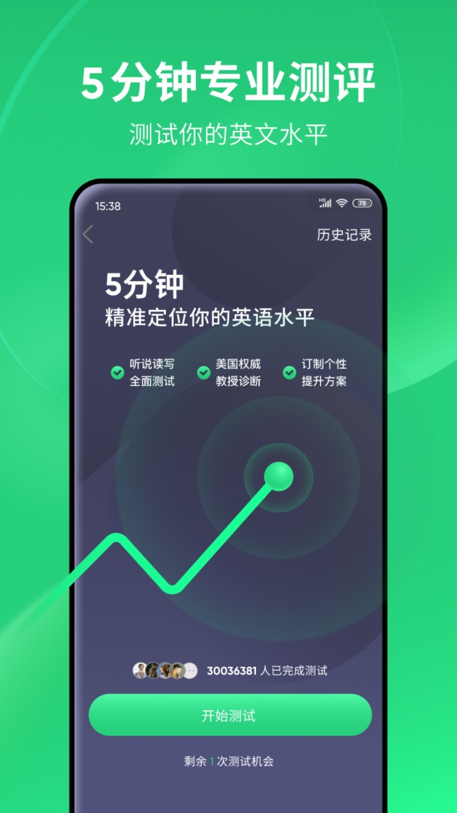 女王俱乐部男奴的分享截图